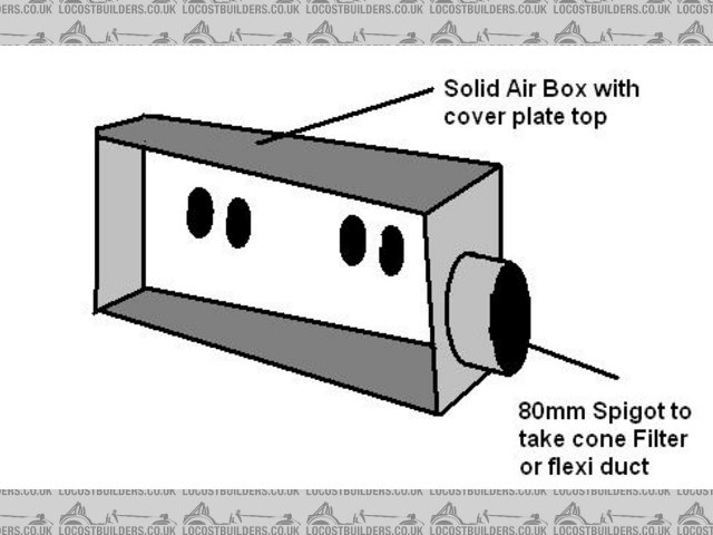 Rescued attachment box option 2.JPG